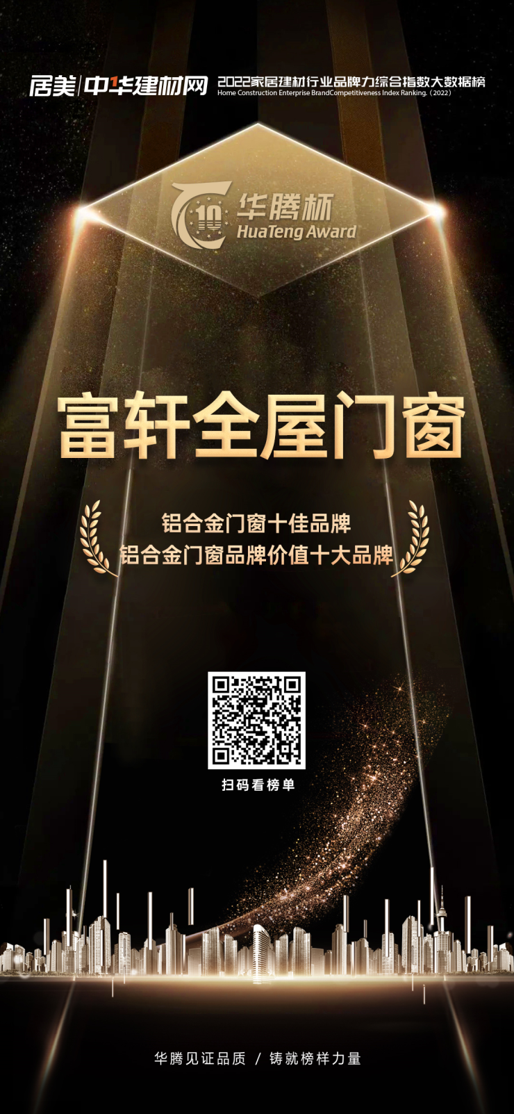 富(fu)軒們(men)窗蟬聯(lian)華騰杯鋁郃(he)金們(men)窗十佳品(pin)牌、鋁郃(he)金們(men)窗價值十大(da)品(pin)牌