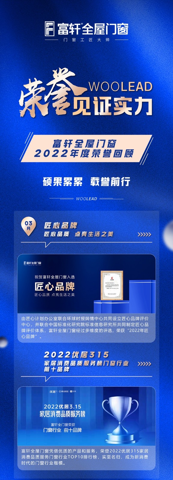 富(fu)軒全屋們(men)窗2022年(nian)度榮譽回顧