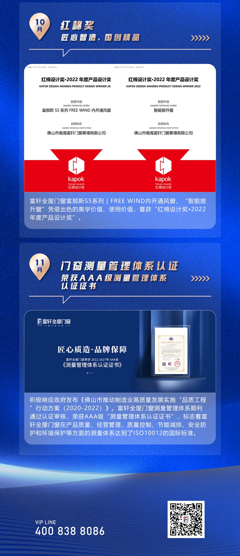 富(fu)軒全屋們(men)窗2022年(nian)度榮譽回顧
