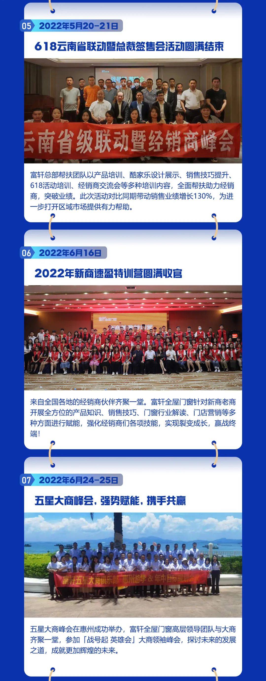 初心不改 勇往直前(qian) | 2022富(fu)軒全屋們(men)窗大(da)事件盤點 