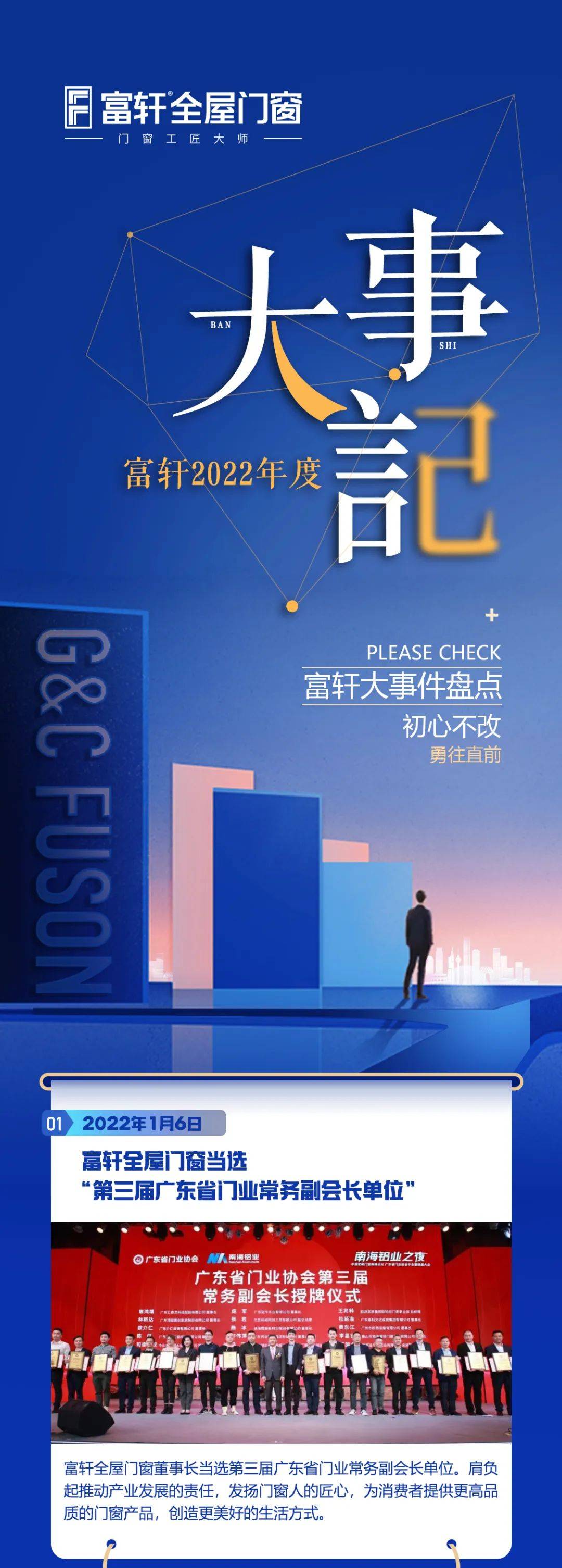 初心不改 勇往直前(qian) | 2022富(fu)軒全屋們(men)窗大(da)事件盤點 