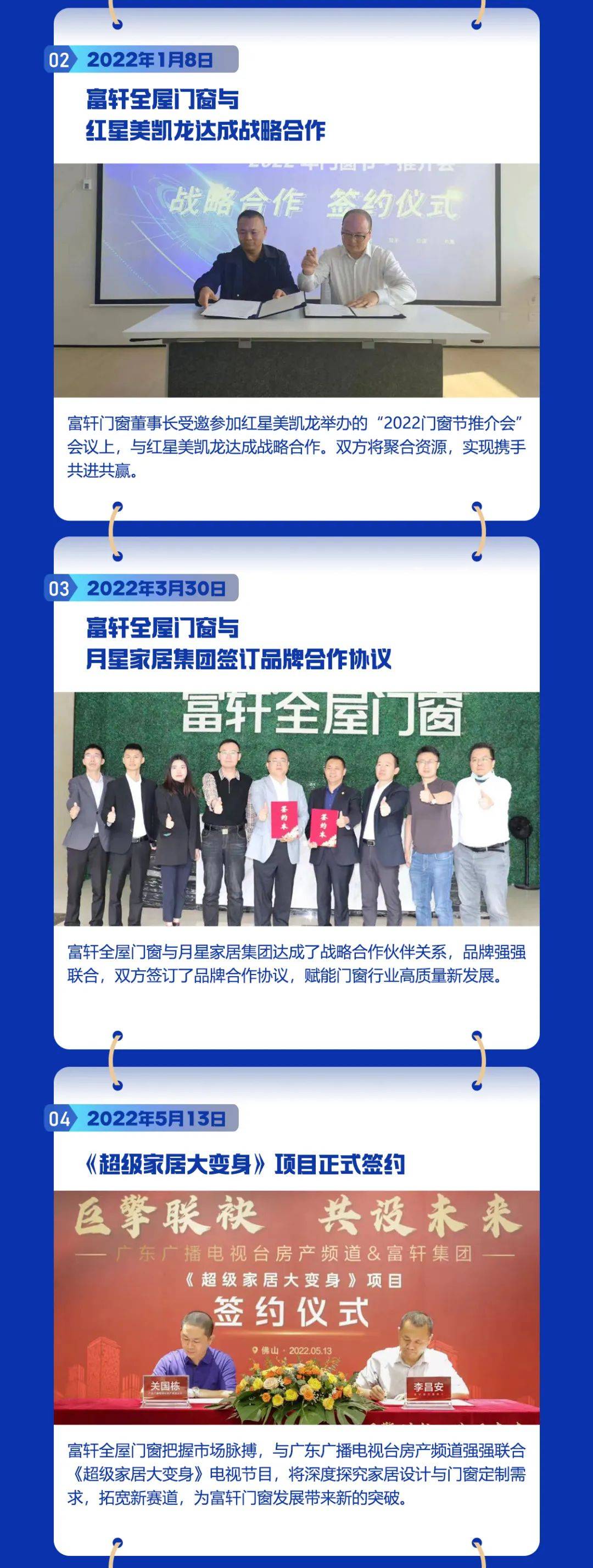 初心不改 勇往直前(qian) | 2022富(fu)軒全屋們(men)窗大(da)事件盤點 