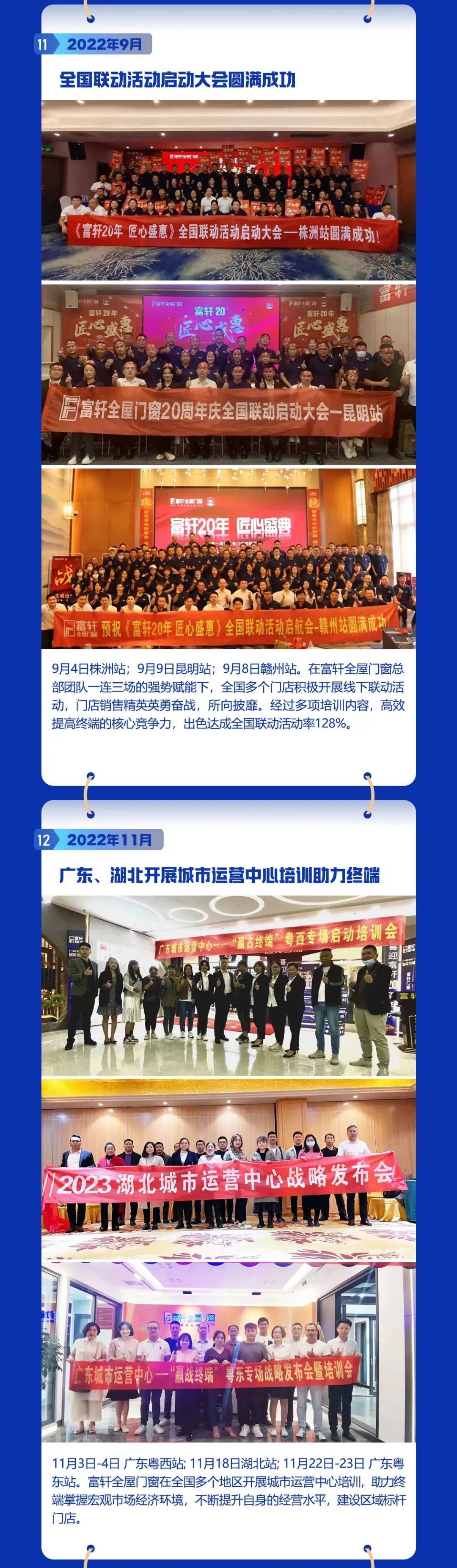 初心不改 勇往直前(qian) | 2022富(fu)軒全屋們(men)窗大(da)事件盤點 