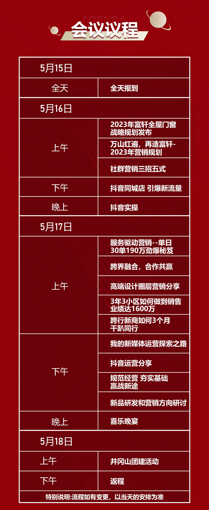 聚(ju)勢(shi)燎原 再戰新(xin)征途|富(fu)軒全屋們(men)窗2023年(nian)中(zhong)營(ying)銷峰會 聚(ju)勢(shi)燎原 再戰新(xin)征途|富(fu)軒全屋們(men)窗2023年(nian)中(zhong)營(ying)銷峰會