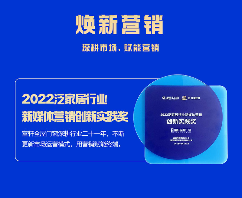 富(fu)軒全屋們(men)窗榮獲2022泛傢(jia)居行業新(xin)媒體(ti)營(ying)銷創新(xin)實踐(jian)獎
