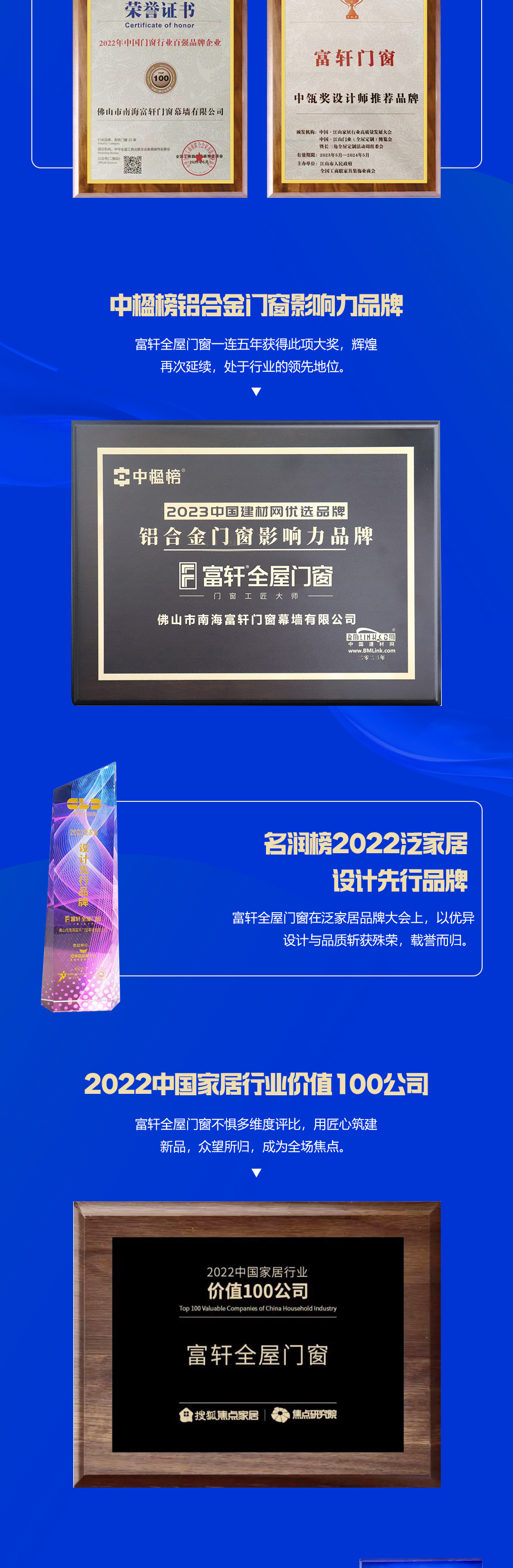 年(nian)中(zhong)榮譽大(da)事件盤點_02.jpg