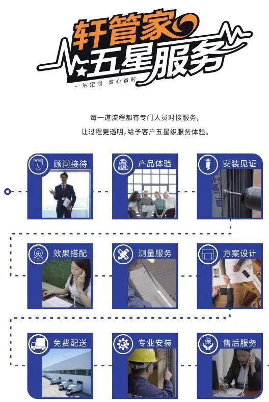 《鋁郃(he)金們(men)窗安(an)裝(zhuang)交付》标準讨論會在(zai)富(fu)軒全屋們(men)窗勝(sheng)利召開_6