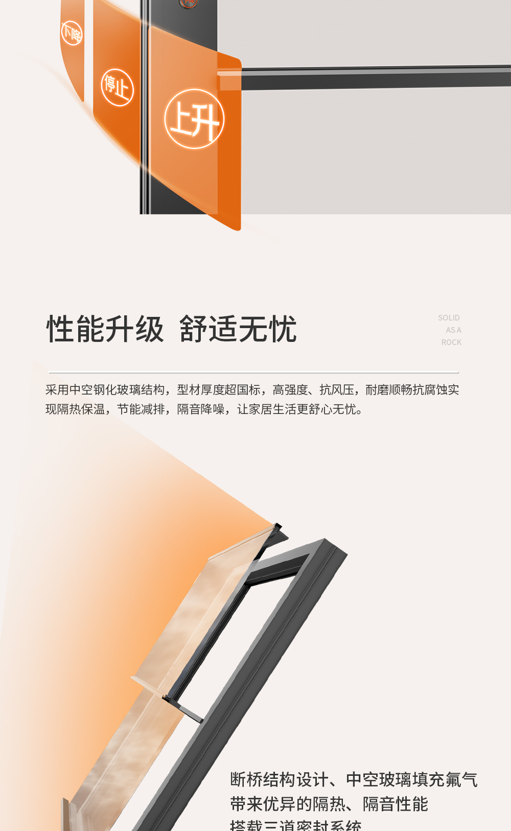 富(fu)那斯S65智能(néng)提升窗_06.png