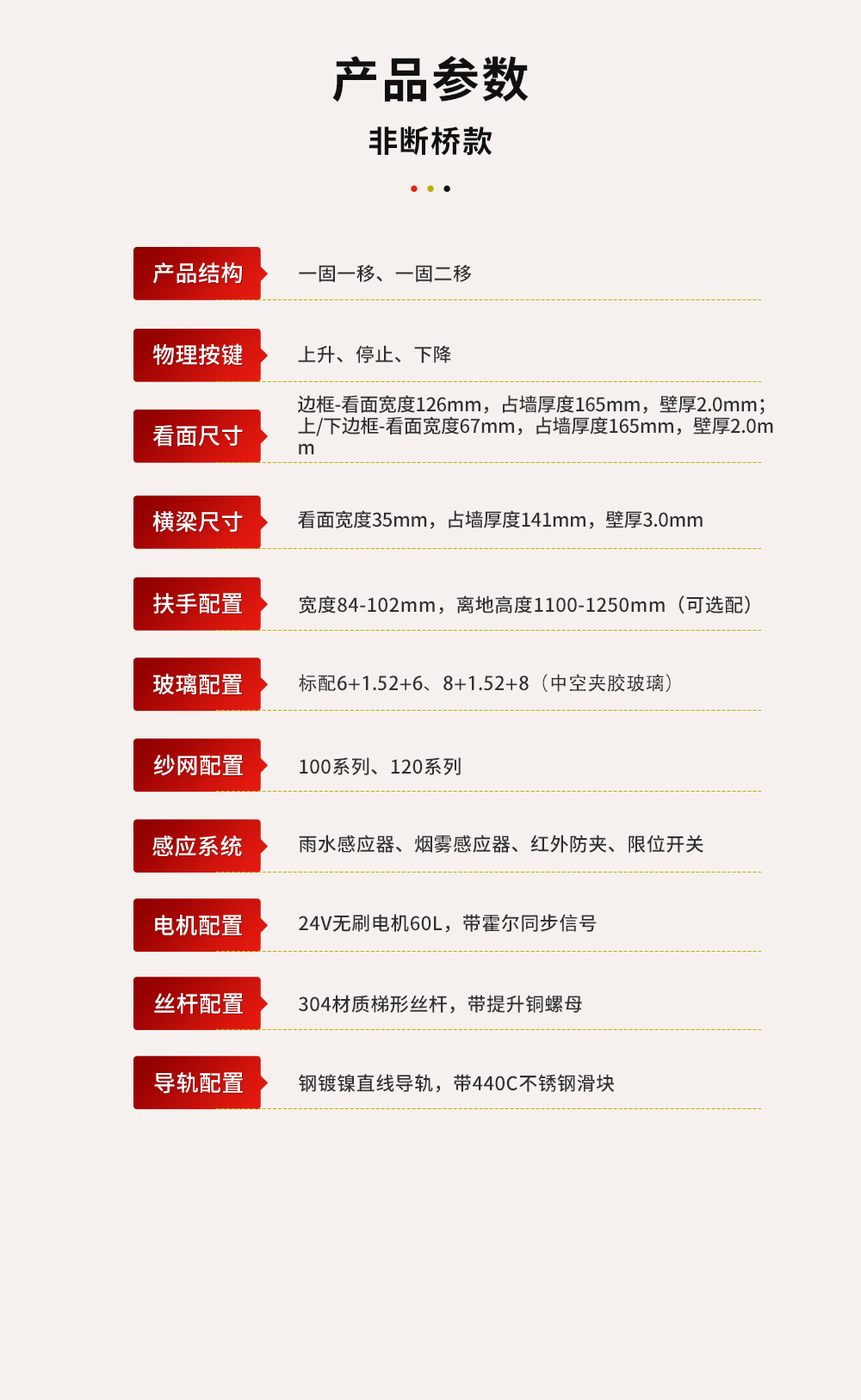 富(fu)那斯S65智能(néng)提升窗_10.png