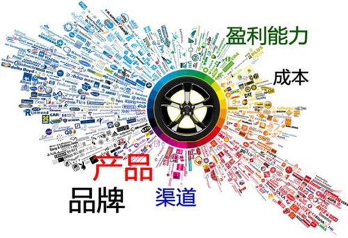 2016們(men)窗五金行業創新(xin)勢(shi)在(zai)必行