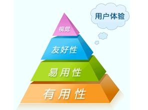2016們(men)窗五金行業創新(xin)勢(shi)在(zai)必行
