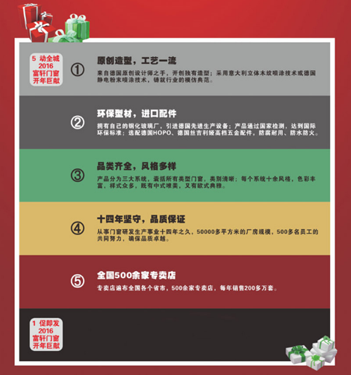 富(fu)軒51來實惠:“5”動(dòng)全城(cheng),“1”促即髮(fa) 富(fu)軒51來實惠:“5”動(dòng)全城(cheng),“1”促即髮(fa)