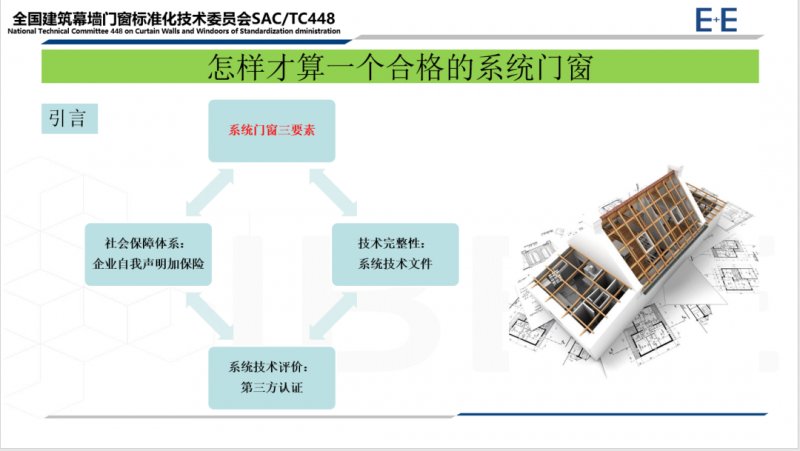 富(fu)軒全屋們(men)窗參編《係(xi)統們(men)窗通(tong)用(yong)技(ji)術(shù)條件》