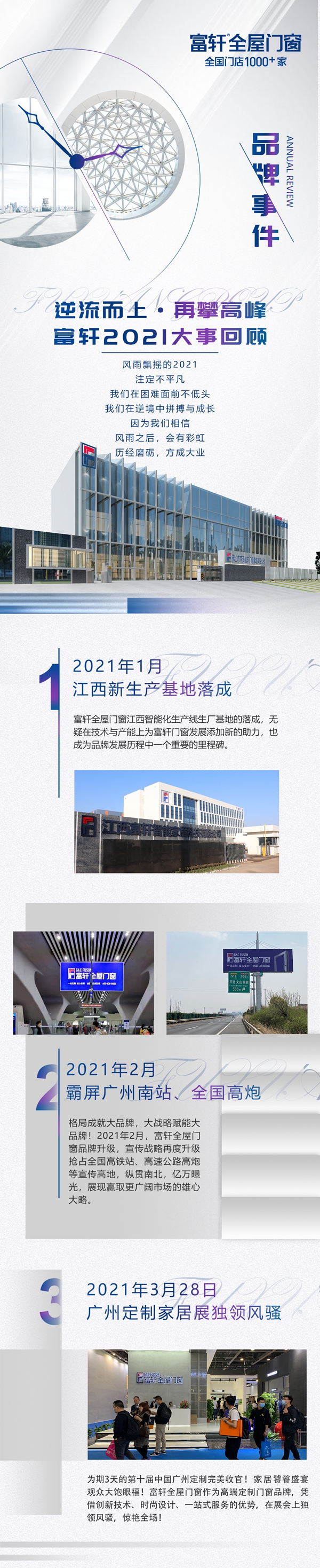 逆流而上&middot;再攀高(gao)峰|2021富(fu)軒全屋們(men)窗十大(da)品(pin)牌事件
