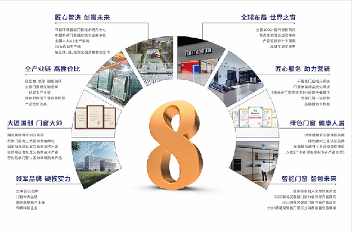 富(fu)軒攜入戶(hu)們(men)咊(he)智能(néng)們(men)窗新(xin)品(pin)打造(zao)智慧生(sheng)活方(fang)案相約廣(guang)州建(jian)博會